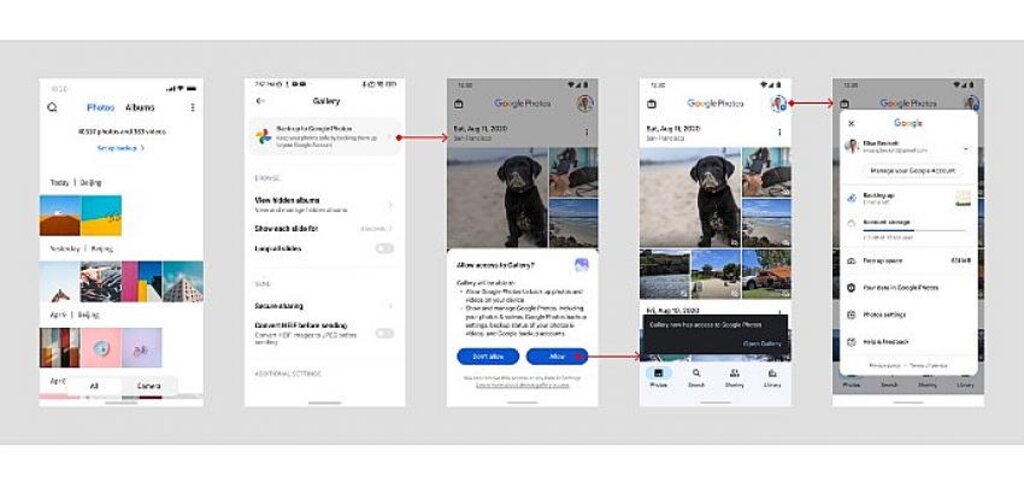 Xiaomi, Entegre Yedekleme Seçeneği ile Galeri Uygulaması Deneyiminde Çıtayı Yükseltiyor