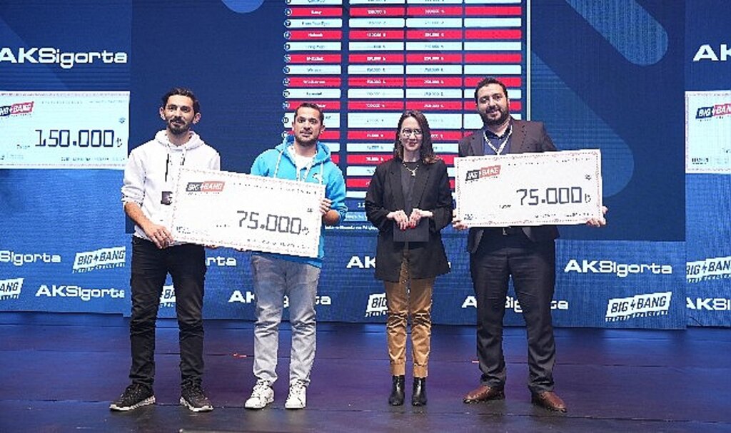 Aksigorta'dan, Start-up'lara Can Suyu