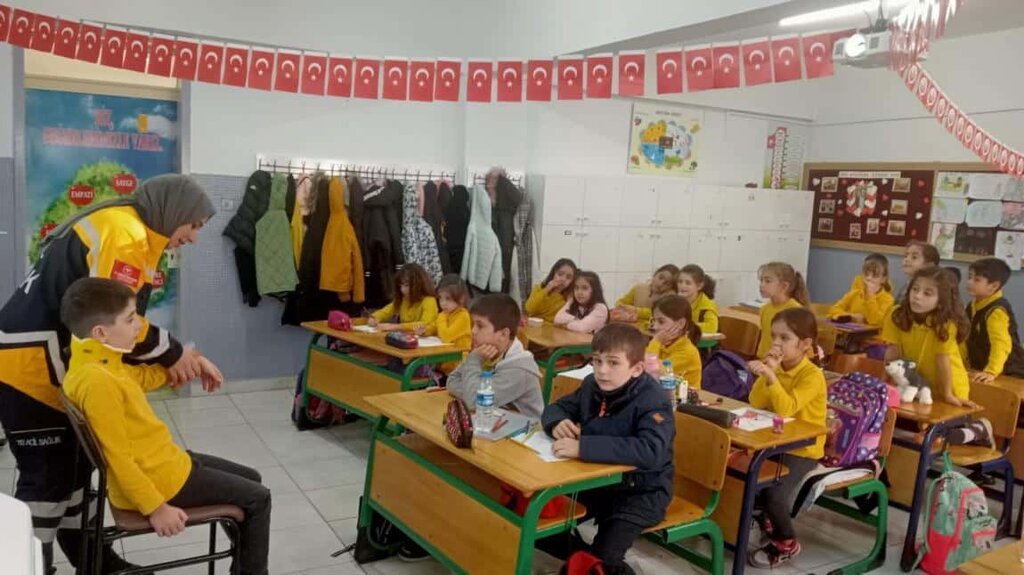 2.SINIFLAR MESLEKLERİ TANIYORUM ETKİNLİĞİ