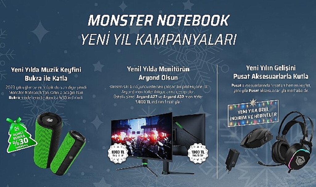 Monster'dan Hediyelik Ürünlerde Yılbaşına Özel Üçlü Kampanya