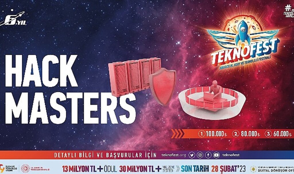 Siber Yeteneklerin Büyük Mücadelesi TEKNOFEST Hack Masters'da