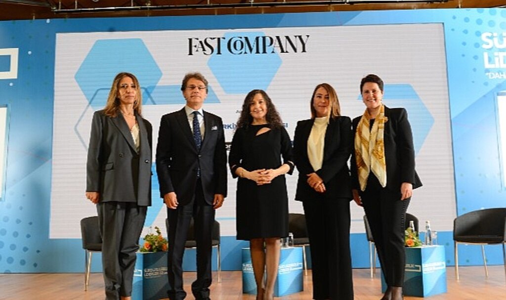 İş Bankası Yalçın