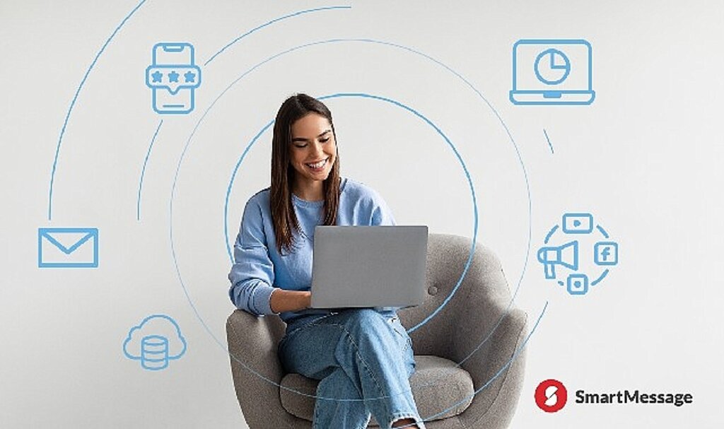 Türkiye'den Globale Pazarlama Platformu