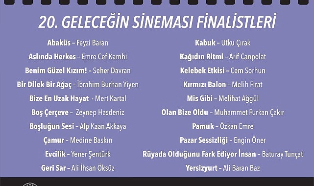 20. Geleceğin Sineması'nda Finalistler Açıklandı