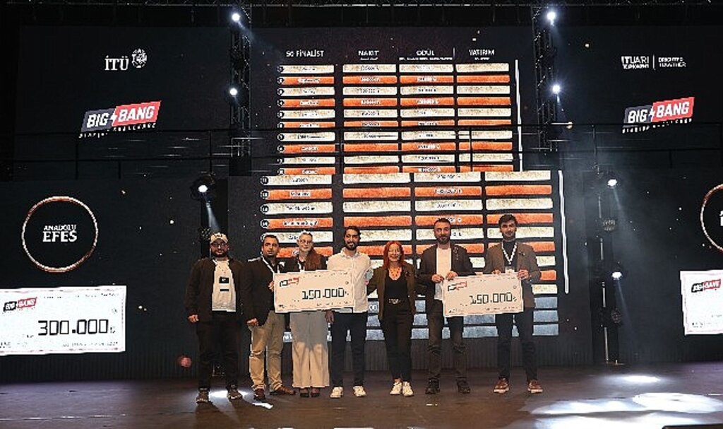 Anadolu Efes'ten, Big Bang 2023 finalinde iki girişime ödül