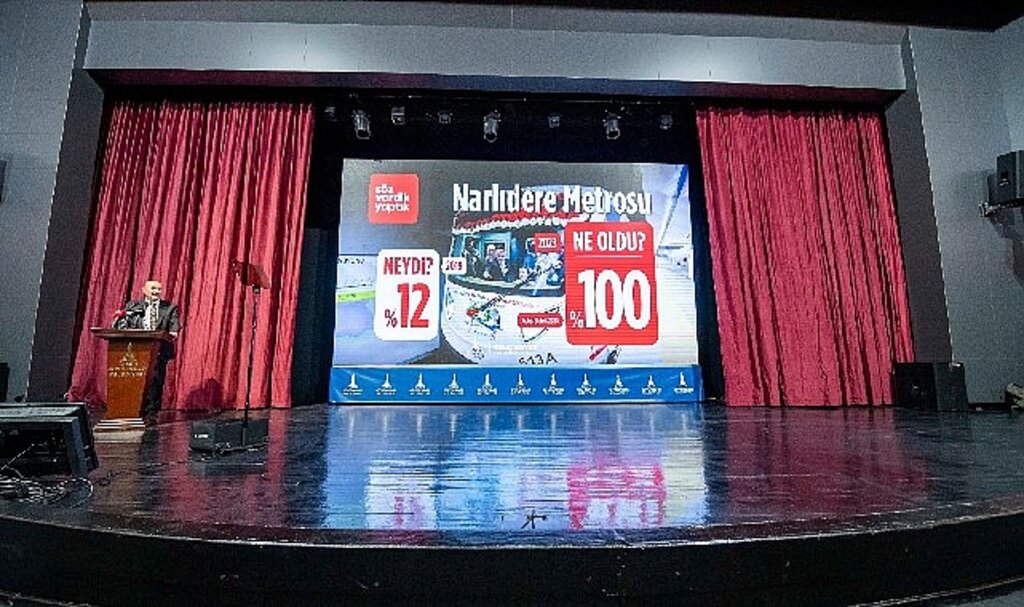 Başkan Soyer, İzmir'in 5 yılını anlattı