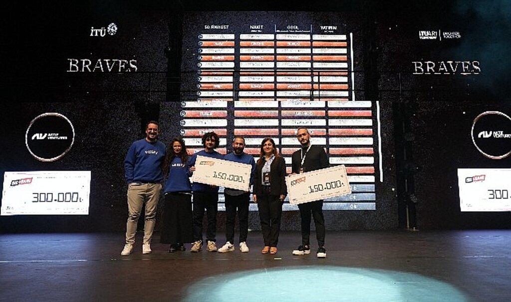 Big Bang Startup Challenge'a 'Aktif Ventures' desteği