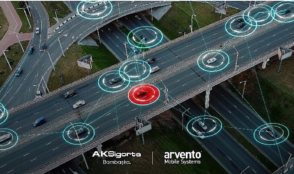Aksigorta ve Arvento'dan İş Birliği