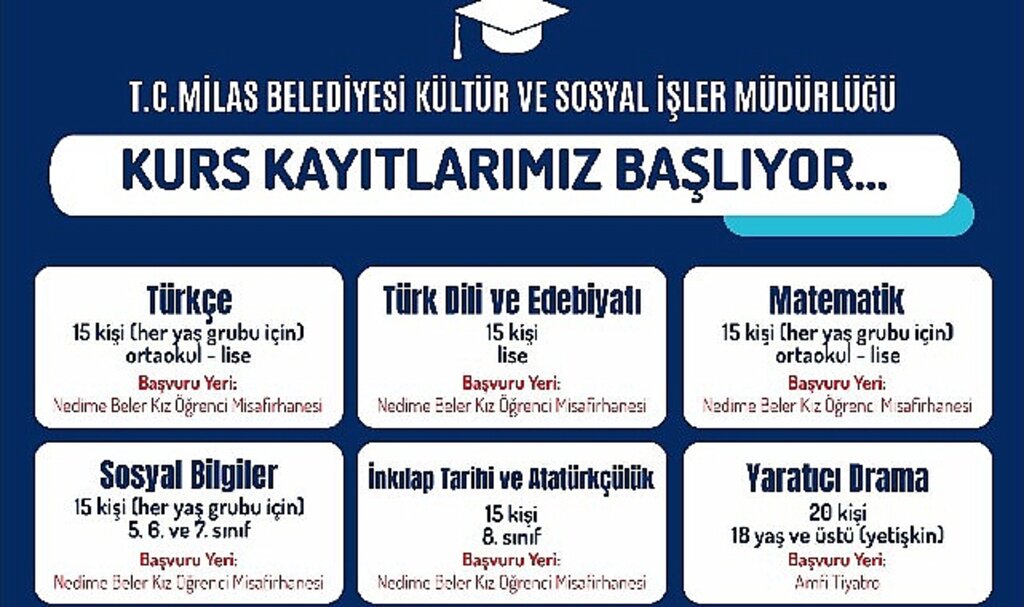 Milas Belediyesi'nin eğitime destek kurslarına başvurular başladı