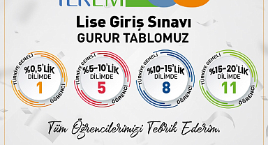İLKEM'de gelenek bozulmadı