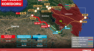 ZENGEZUR KORİDORU'NDA TARİHİ ADIM  