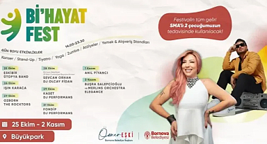 Festival Geliri SMA Hastası Çocukların Tedavisinde Kullanılacak