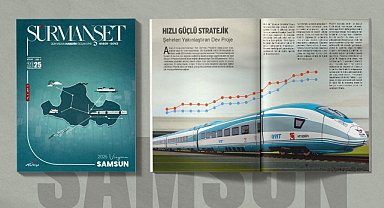 “2026 Vizyonu Samsun”